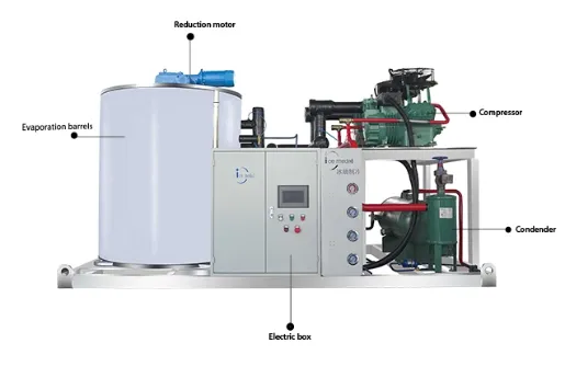 Flake Ice Machine Compact Design Flake Ice Machine Compact Design