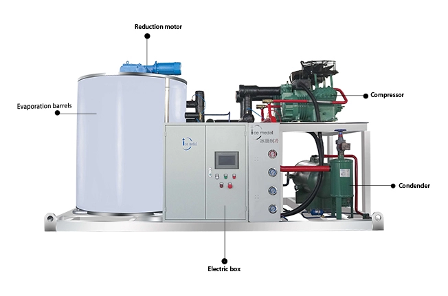 custom ice egg machine