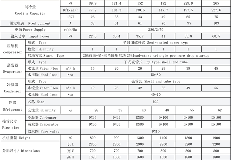 1/2 hp condensing unit supplier